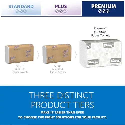 Kleenex Professional Universal Multifold Paper Towels, Bulk (01890), Absorbency Pockets, 9.2" x 9.4" Towel, White (150 Sheets/Pack, 16 Packs/Case, 2,400 Sheet Total)